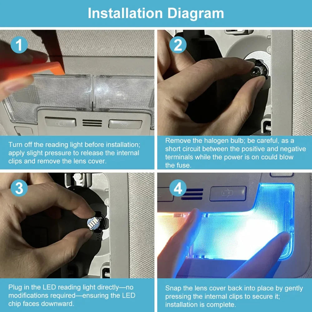 2003-2013 BMW 1 Series E81 E82 E87 E88 LED Interior Light Kit - Canbus Error Free - Detail View