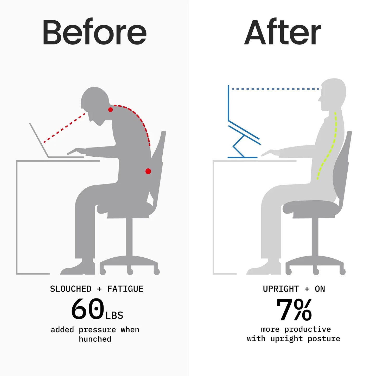 The Ultimate Nomadic Workspace™ | Foldable Keyboard & Mechanical Swivel Stand Combo