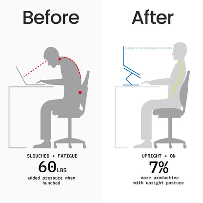 The Ultimate Nomadic Workspace™ | Foldable Keyboard & Mechanical Swivel Stand Combo