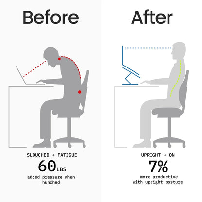 The Ultimate Nomadic Workspace™ | Foldable Keyboard & Mechanical Swivel Stand Combo - Installation View
